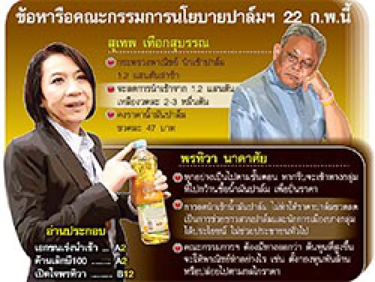 ขู่ลอยตัวปาล์ม