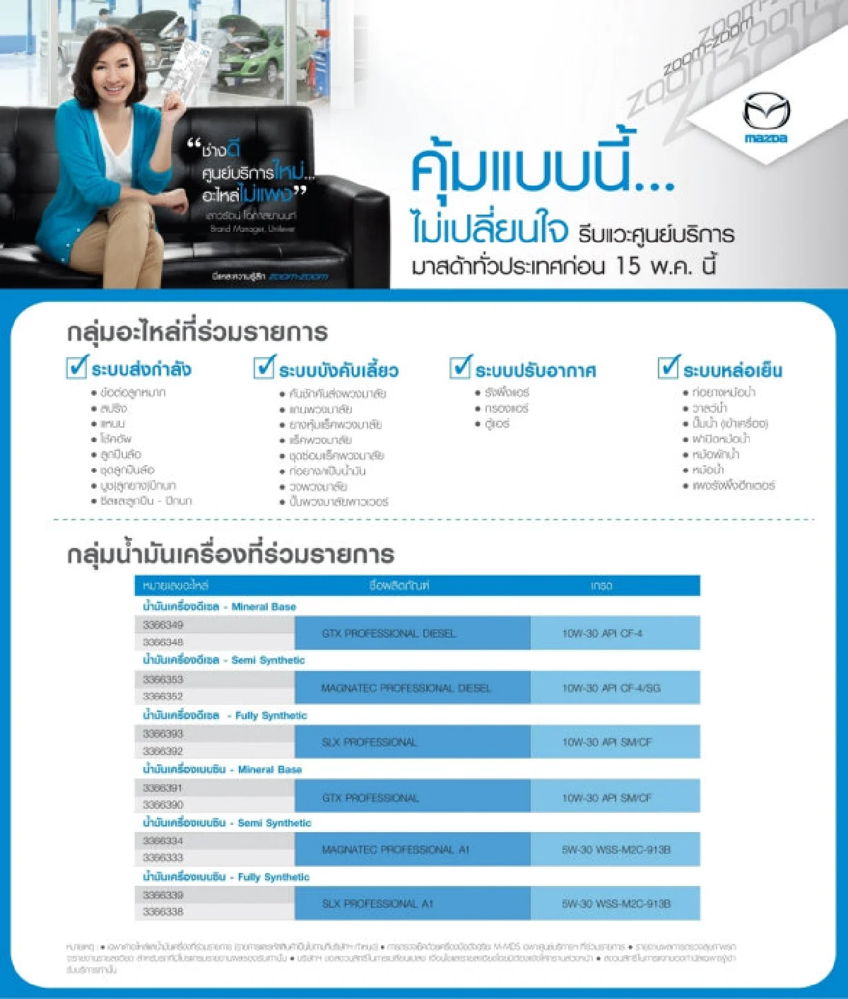มาสด้า จัดโปรแกรมเช็ครถรับสงกรานต์