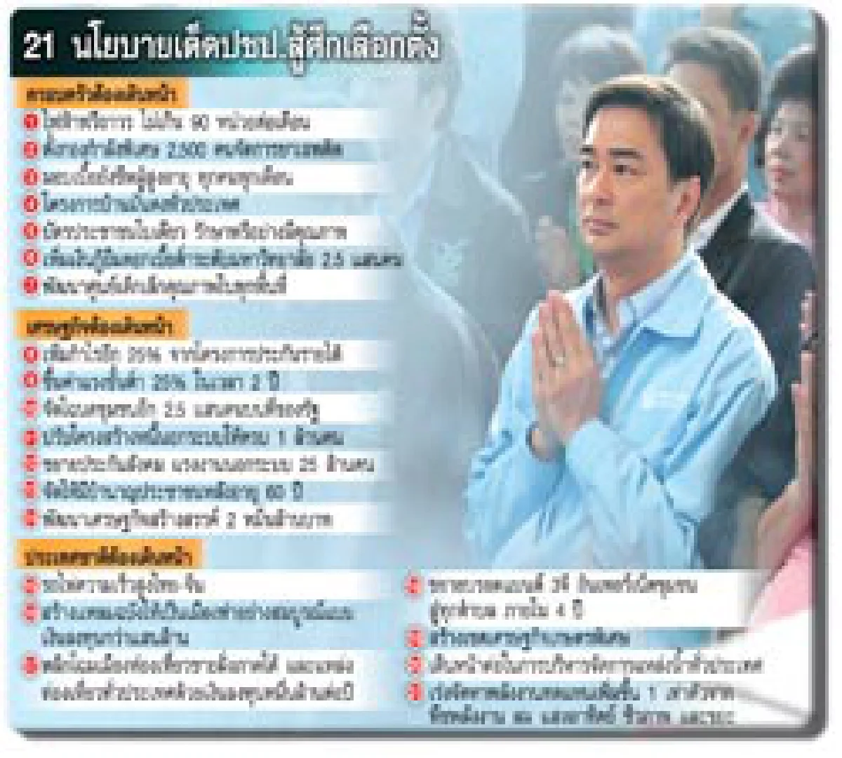มาร์คกร้าวห้ามอินโดฯเข้าพื้นที่พิพาท4.6กม.