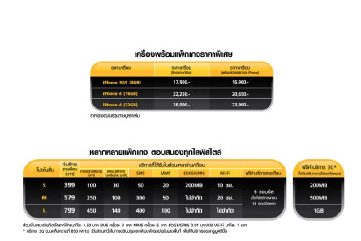 ซื้อ iPhone 4 ทรูมูฟ ไม่ต้องรอ แถมให้ผ่อนด้วย