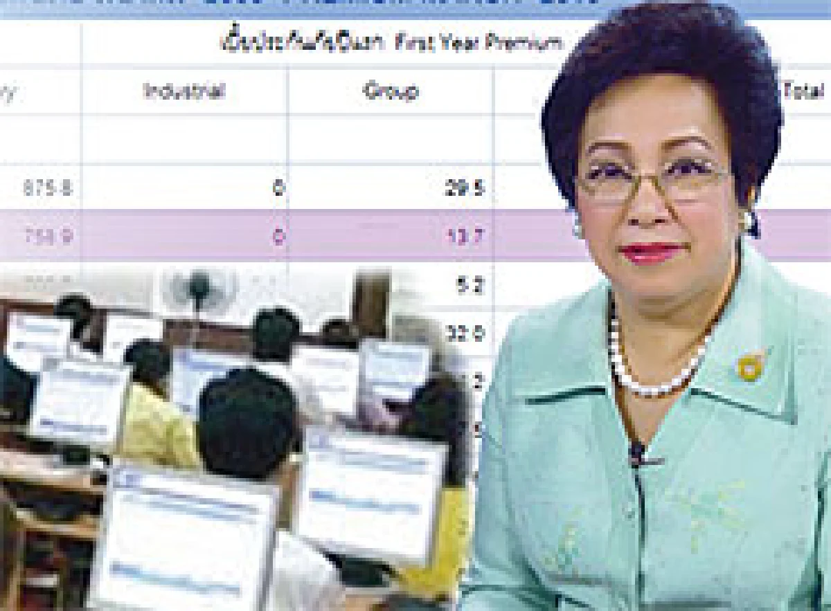ธุรกิจประกันชีวิต ไตรมาสแรกไม่สดใส