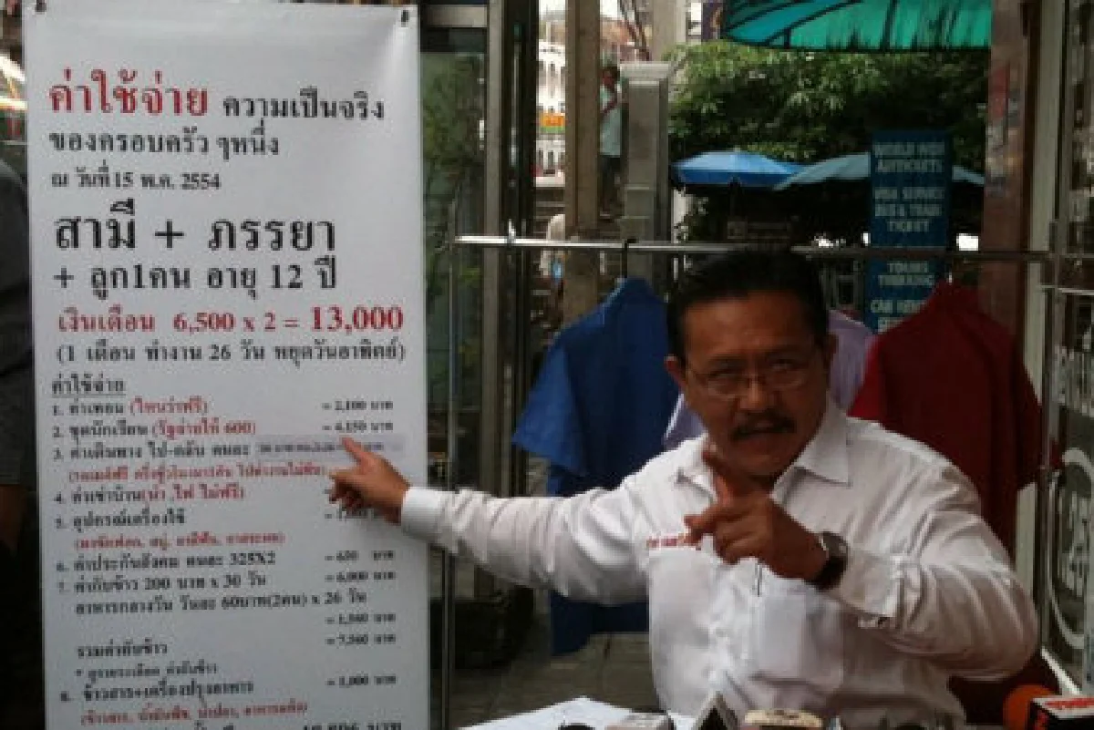 ชูวิทย์แฉนโยบายรัฐเหลว