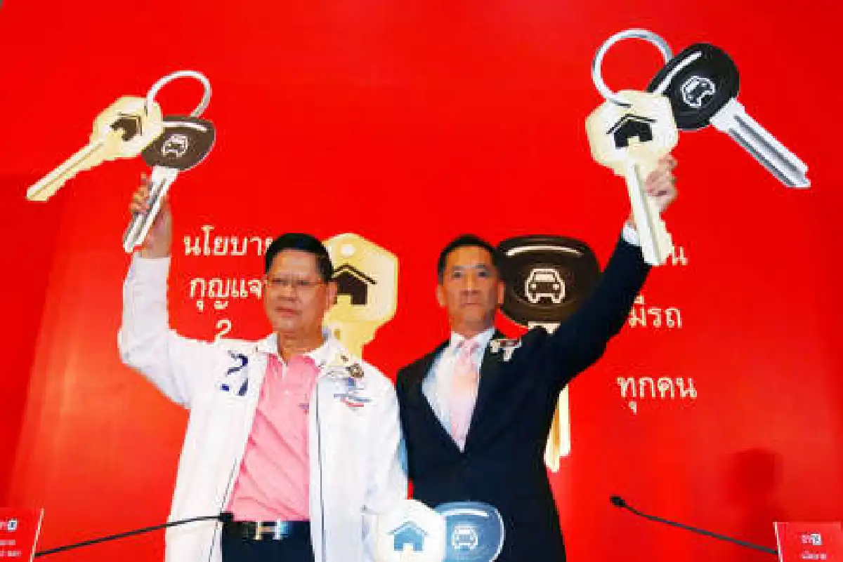 ชทพ.ชูผ่อน10ปีซื้อบ้าน-รถดอก1%