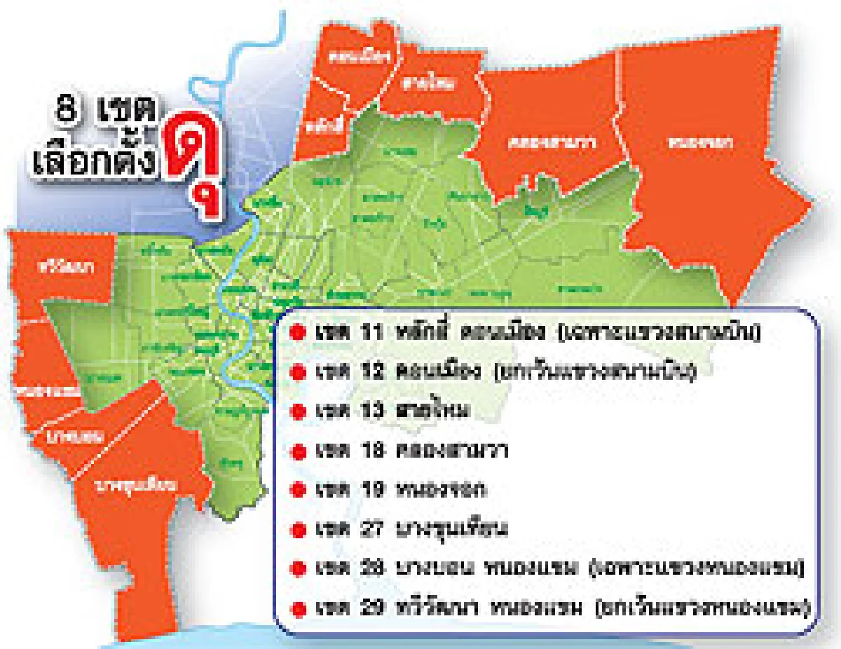 จับสัญญาณ 8 เขตเลือกตั้งอันตราย