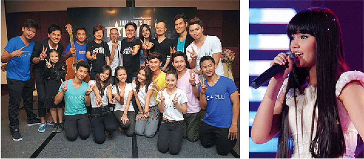 Thailand's Got Talent
