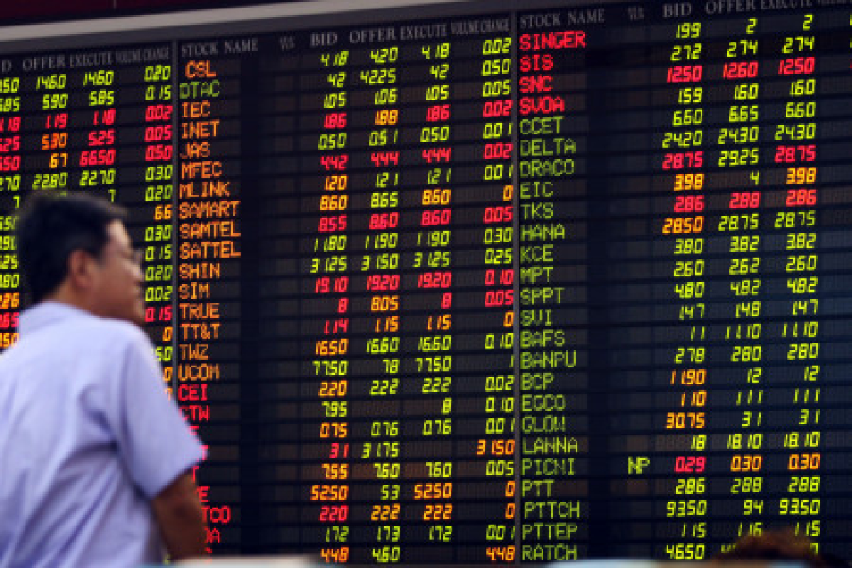 ตลาดหุ้นคงหลักทรัพย์ชุดเดิมในดัชนีFTSE ตลาดหุ้นคงหลักทรัพย์ชุดเดิมในดัชนีFTSE