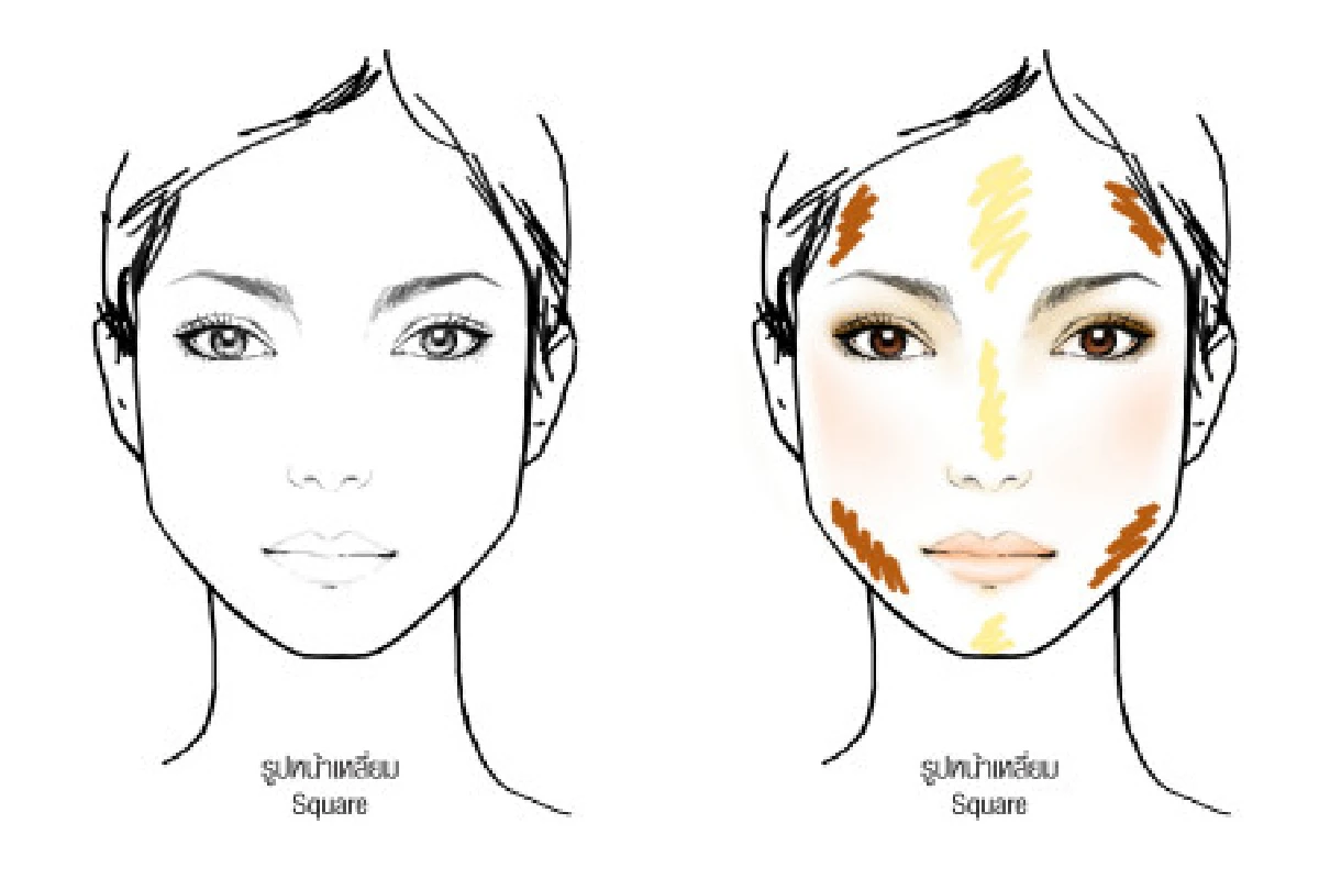 เนรมิตรูปหน้าดั่งใจต้องอาศัยเทคนิค