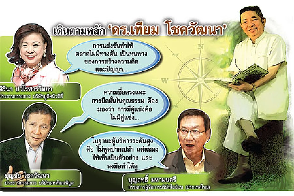 ลอดลายมังกร ดร. เทียม โชควัฒนา นักการตลาดชั้นครูเมืองไทย