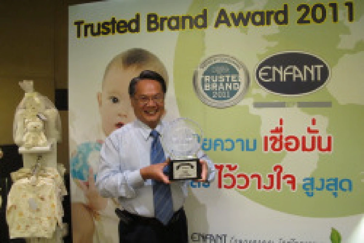 อองฟองต์เผยครึ่งปีโตฉลุย20%