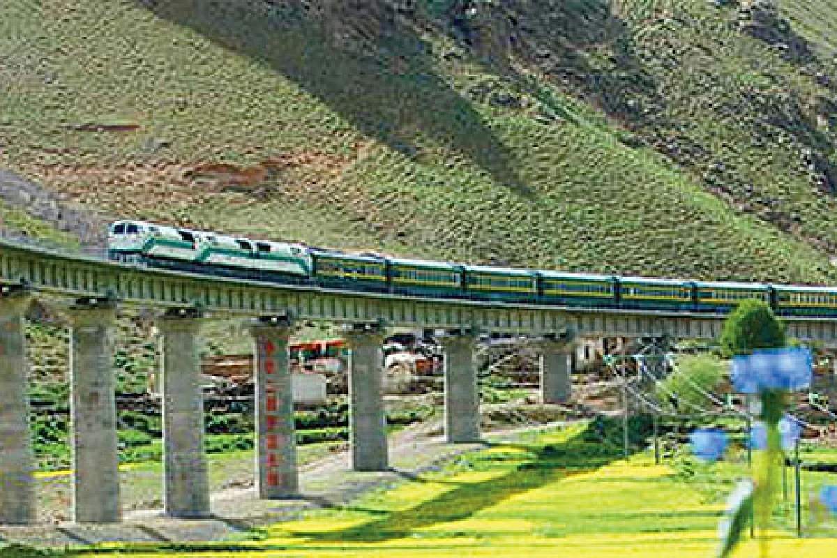 ทิเบตในวันนี้