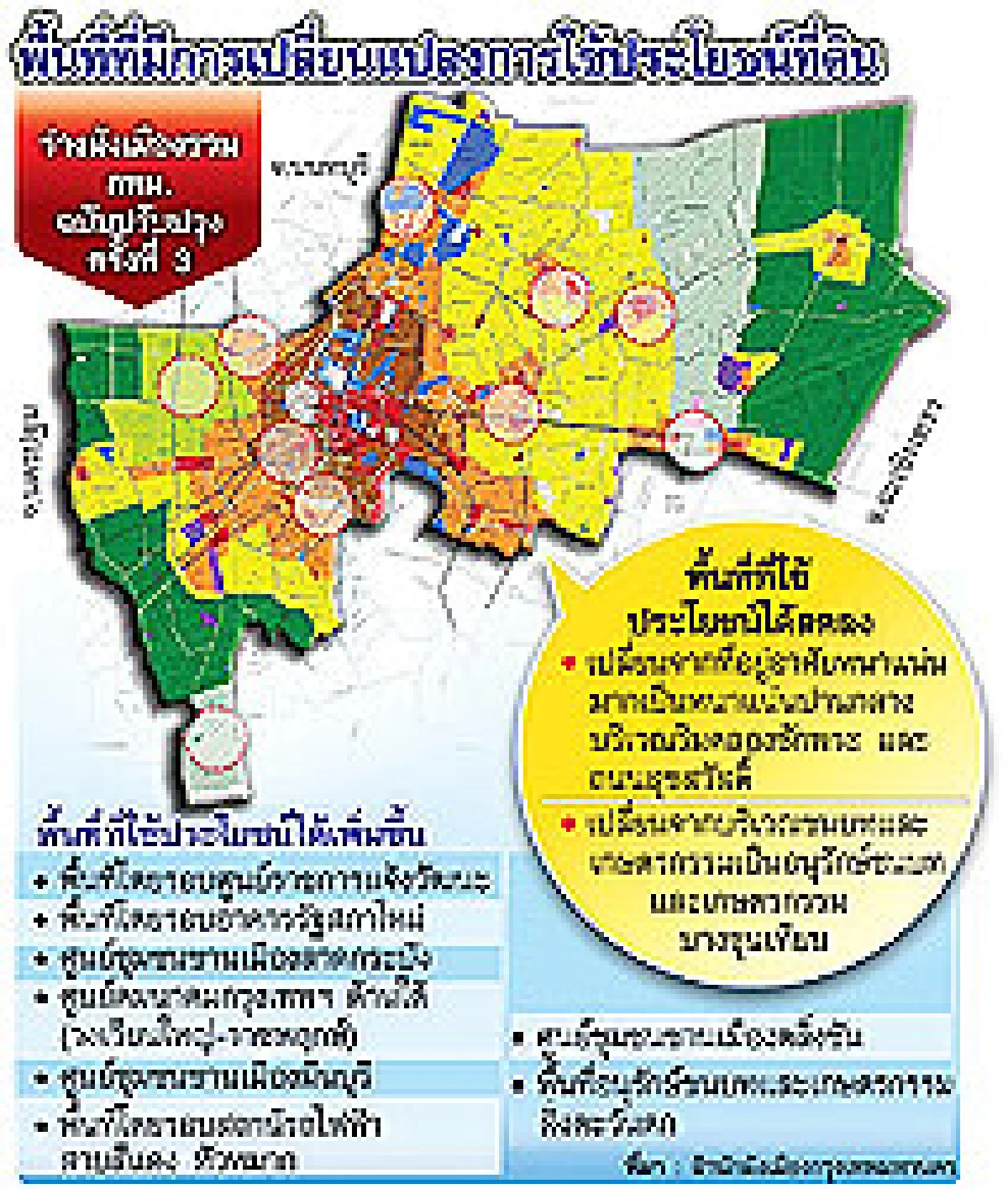 เปิดร่างผังเมือง กทม.ฉบับใหม่ที่ดินรถไฟฟ้า-ชุมชนชานเมืองรอวันรุ่ง