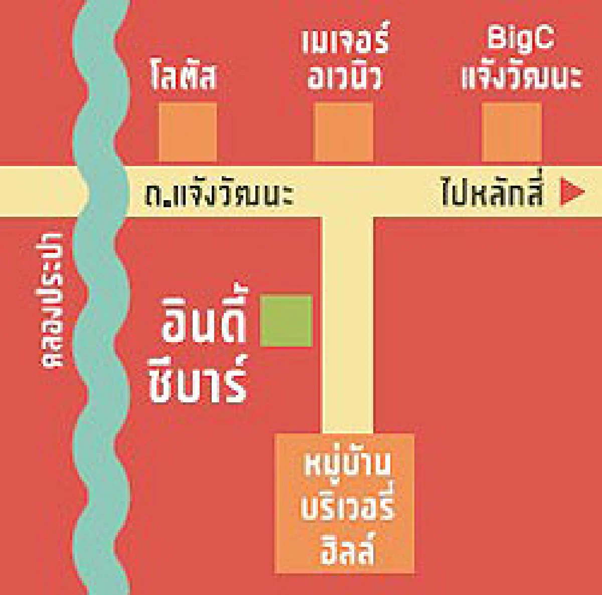 ชีวิต...สนุกแล้วไปต่อ อินดี้ ซี บาร์