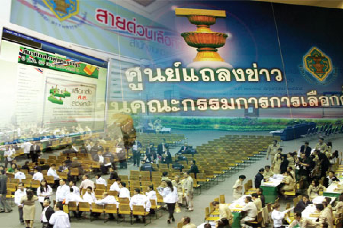 กกต.สิ้นมนต์ขลัง กกต.สิ้นมนต์ขลัง