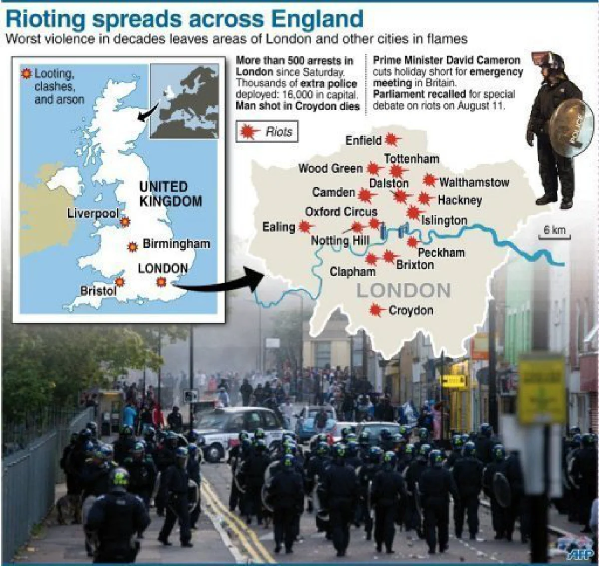 UK riots spread