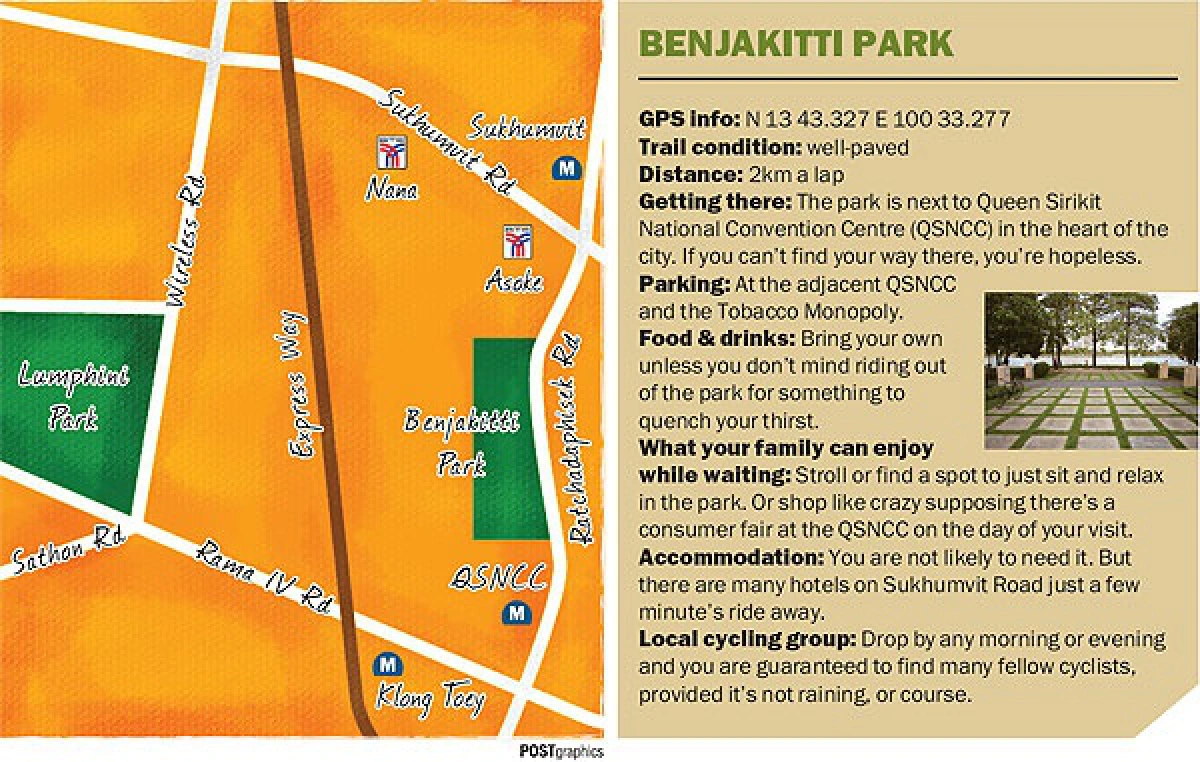 Benjakitti map