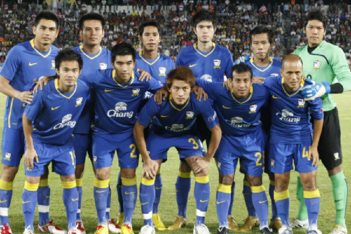 ไทยรั้งที่117อันดับบอลโลก