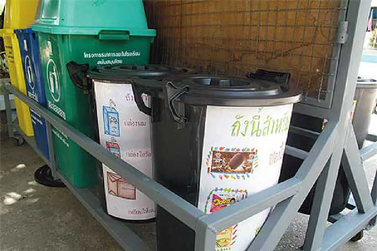 โรงเรียนต้นแบบสีเขียว ดูแลโลกจากภายในสู่ภายนอก