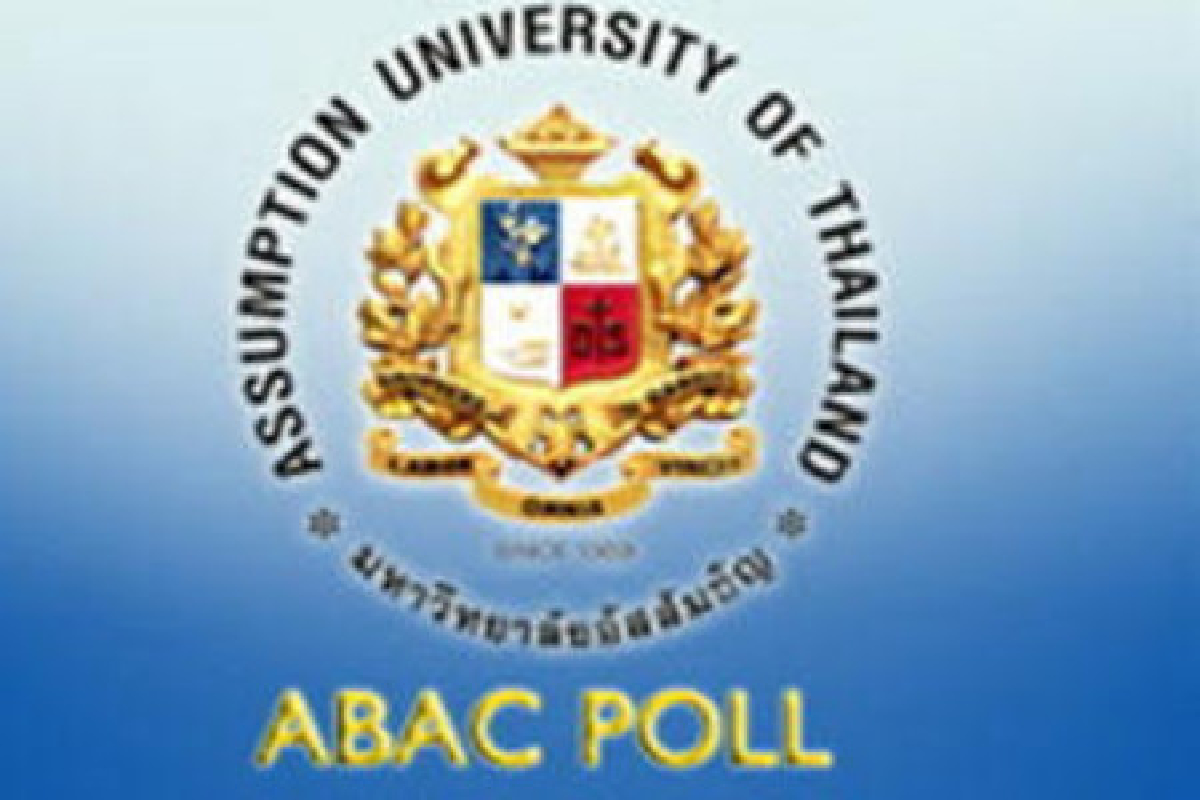 โพลเผยมาร์ค-ปูยังไม่โดนใจคน โพลเผยมาร์ค-ปูยังไม่โดนใจคน