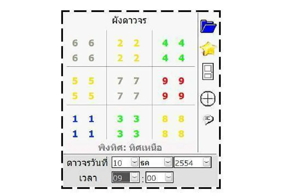 โชคจากดาวโชคลาภ