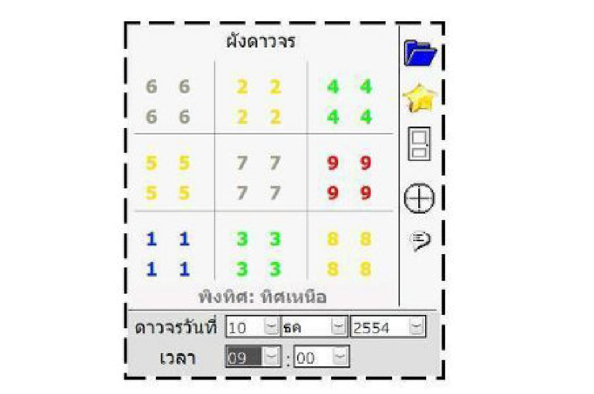 โชคจากดาวโชคลาภ โชคจากดาวโชคลาภ
