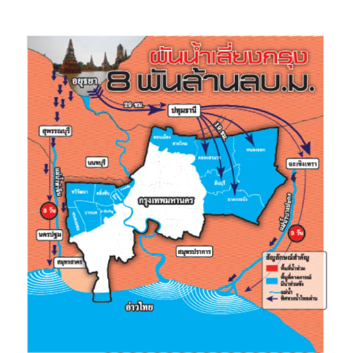 เปิดผังผันน้ำเลี่ยงกรุง8พันล้านลบ.ม.