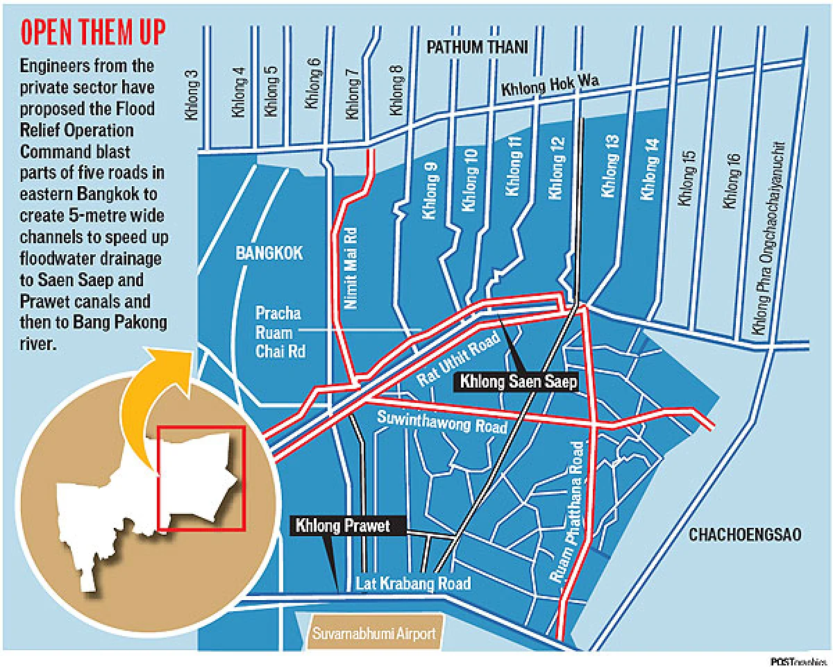 New idea for ridding city of floodwater