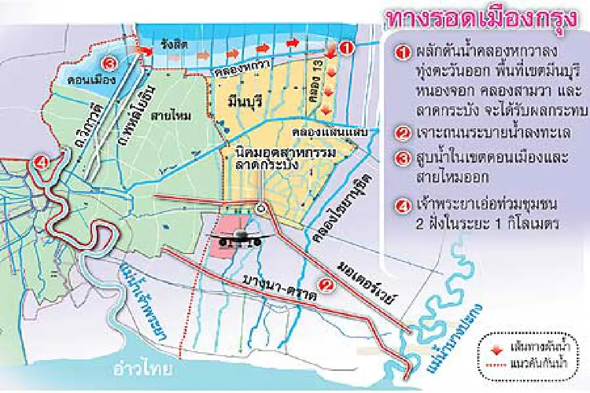 เตรียมอพยพใหญ่