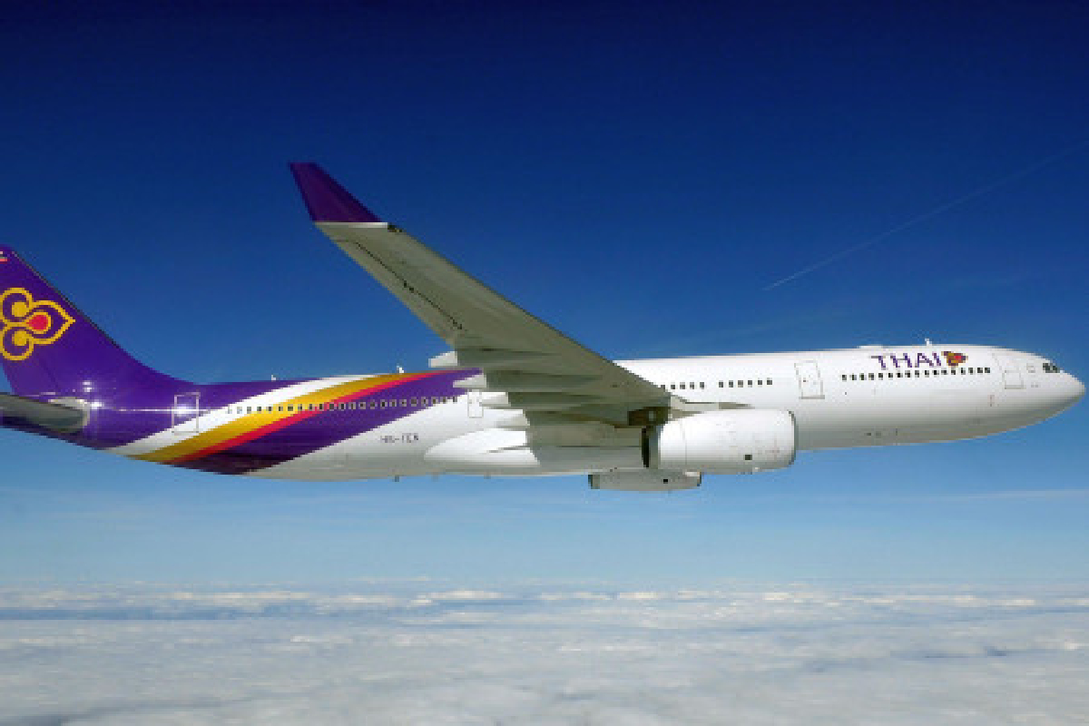 การบินไทยเลิกตั้งสายการบินThai Tiger การบินไทยเลิกตั้งสายการบินThai Tiger