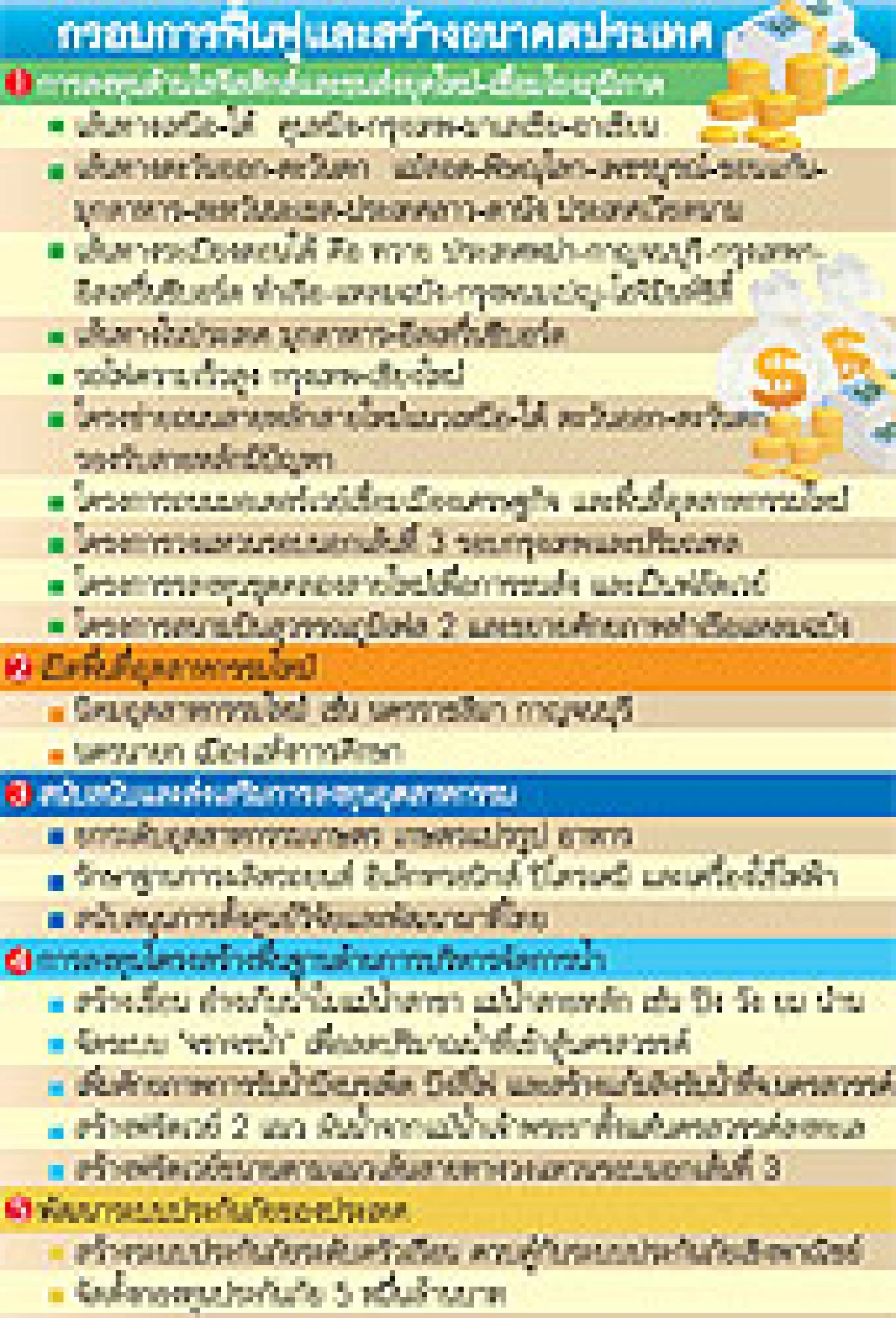 ลงทุนล้านล้าน