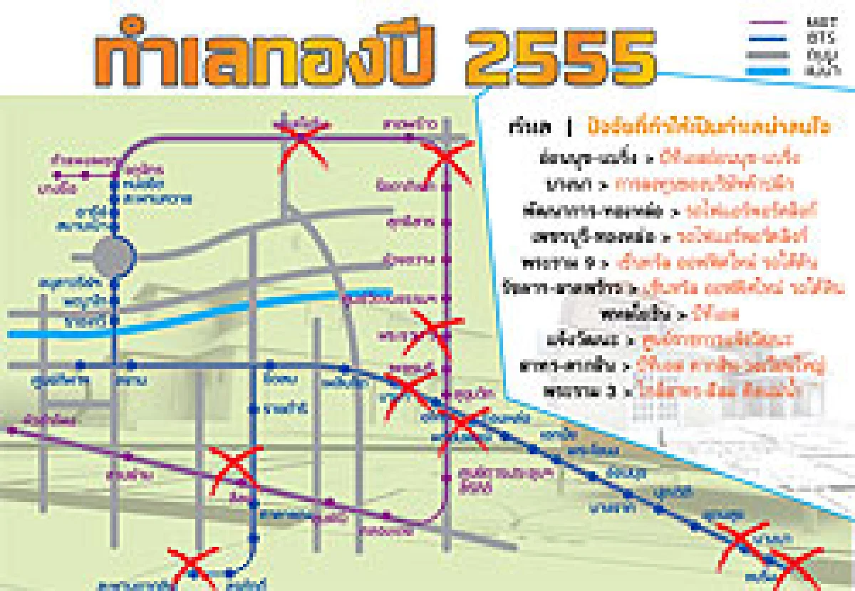 โซนในเมือง-น้ำไม่ท่วม...รุ่ง