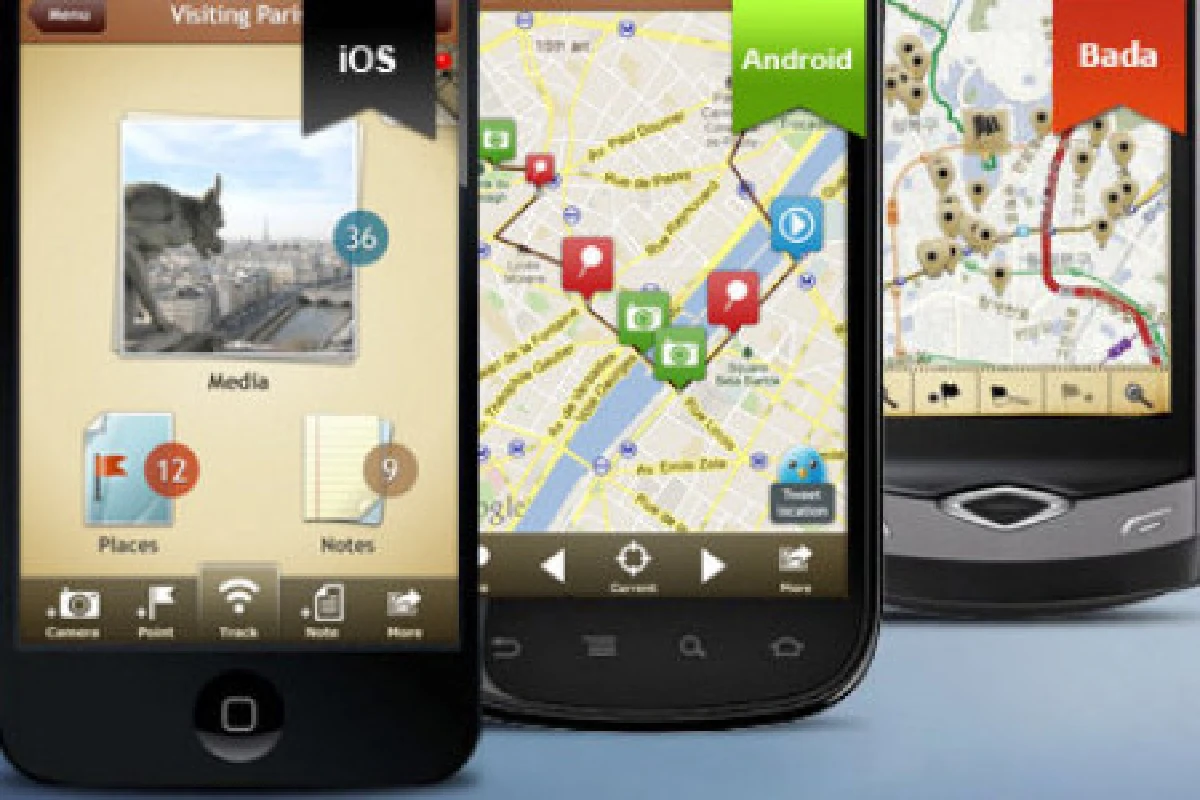 3แอพจัดเก็บความทรงจำ