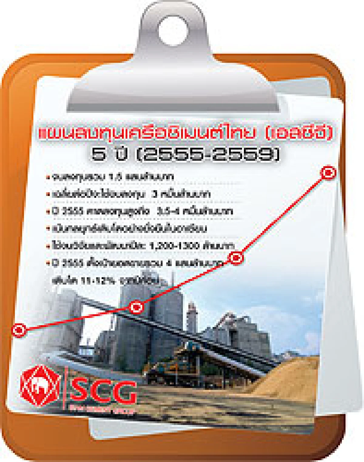 เอสซีจีชูธรรมาภิบาลข้ามชาติ วิชัน5ปีลุยลงทุนเอเชีย