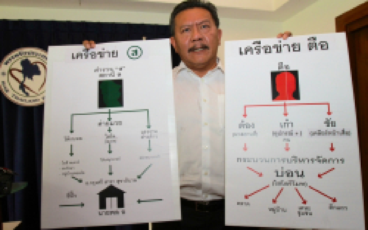 นครบาลโต้มีบ่อนใกล้สถานทูต