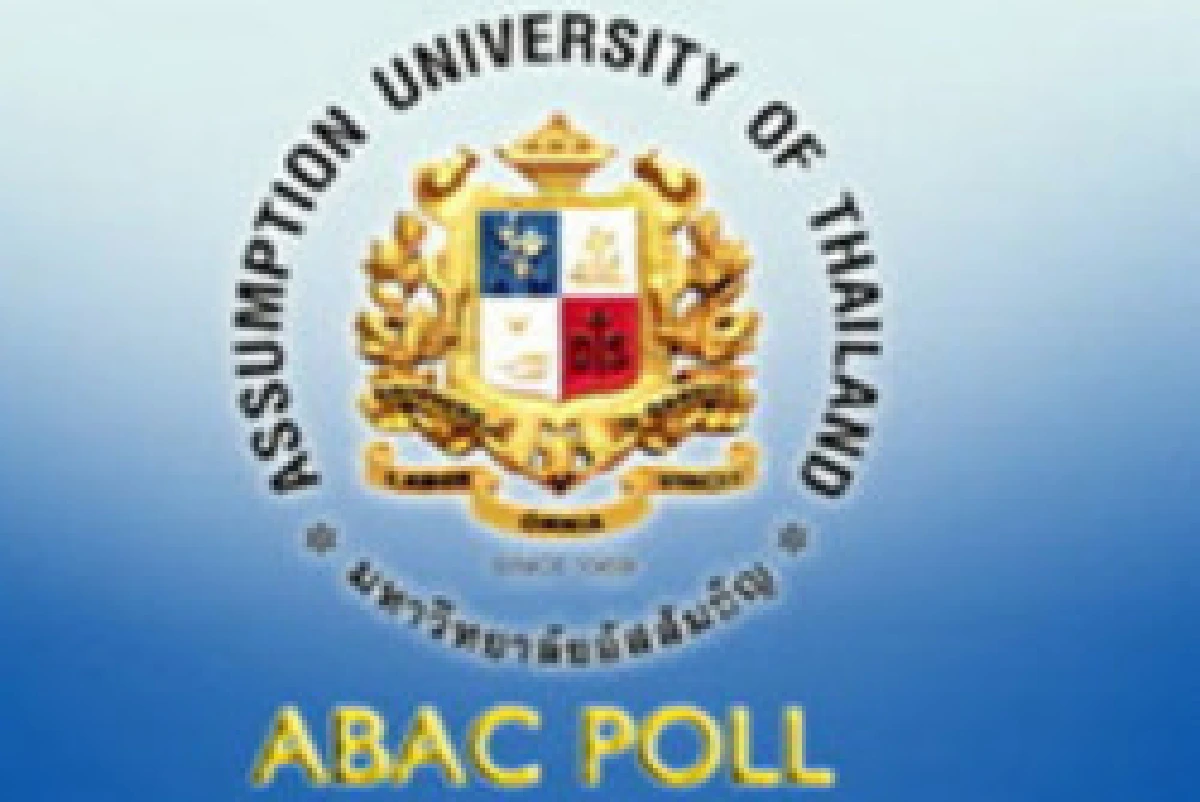 โพลเผยคนห่วงปัญหากลุ่มจ้องทำลายสถาบัน