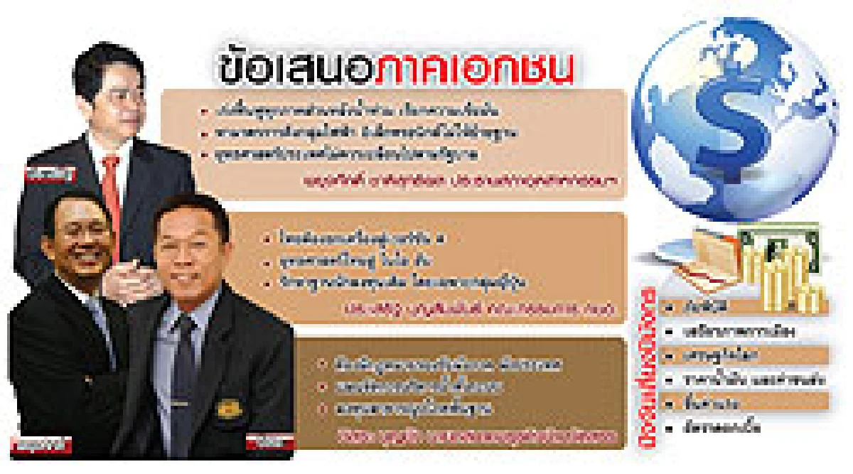 ยกเครื่องประเทสไทย ไทยแลนด์ เวอร์ชัน 4