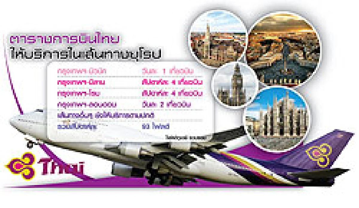หิมะคลุมยุโรป ไม่กระทบเที่ยวไทย