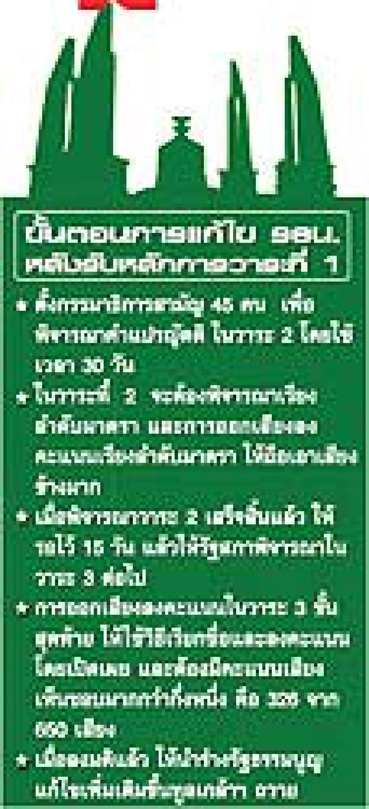 แก้ รธน. สะท้านการเมืองสะเทือนเศรษฐกิจ