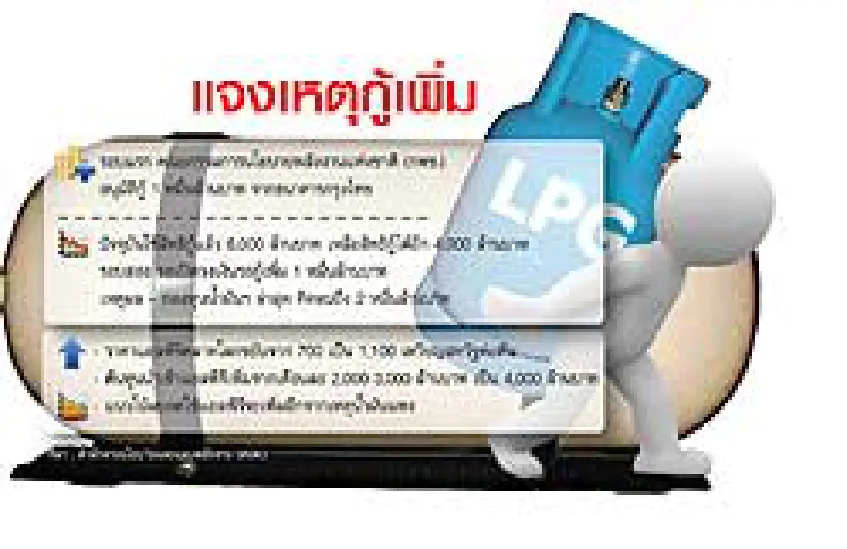 กู้หมื่นล.อุ้มก๊าซ