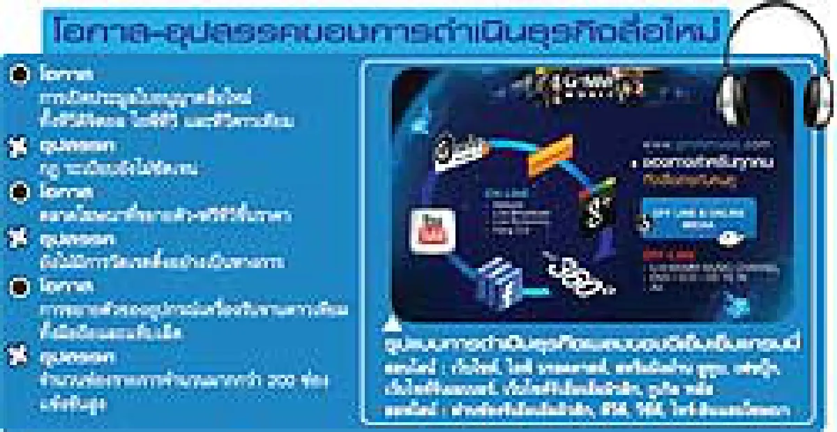 'แกรมมี่' ลุยไฟ บุกสื่อใหม่ทุกแพลตฟอร์ม