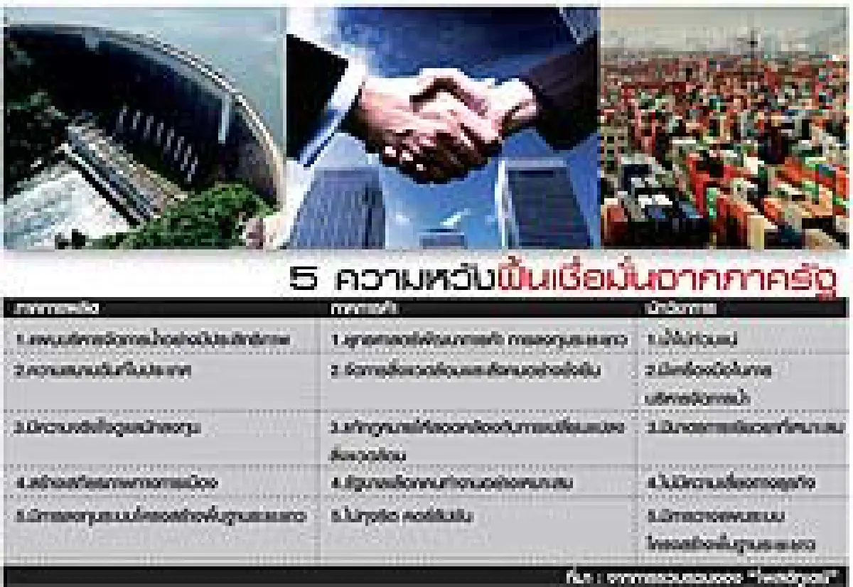 นักลงทุนแนะยิ่งลักษณ์ เยือนญี่ปุ่นไม่ให้คว้าน้ำเหลว