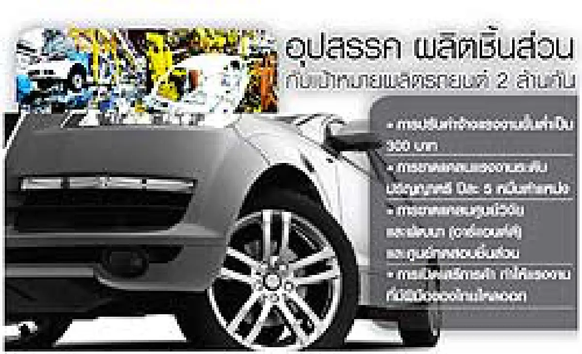 ตรวจความพร้อมอุตฯชิ้นส่วน