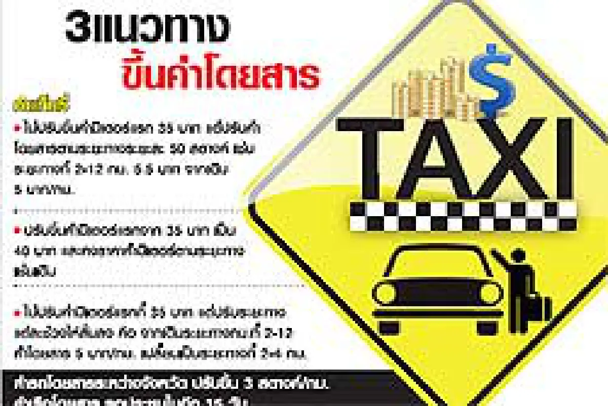 ปล่อยผีค่ารถ