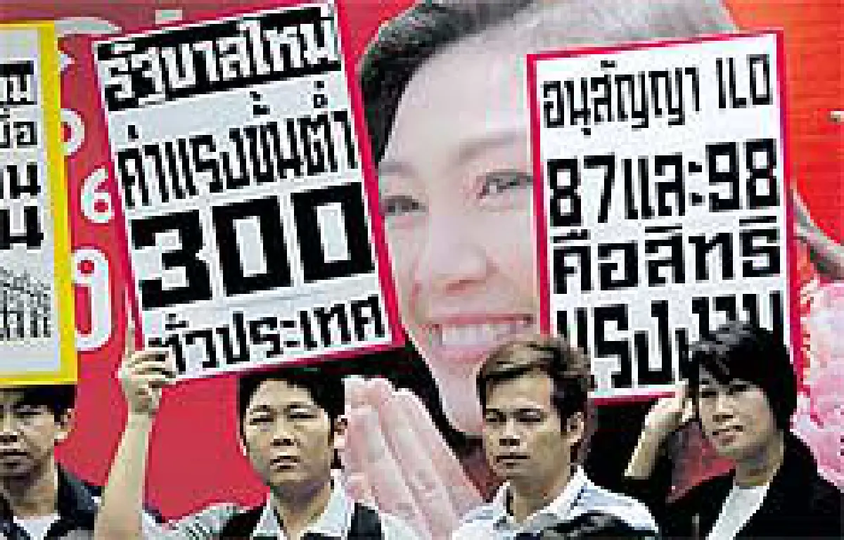 โลกมองไทย