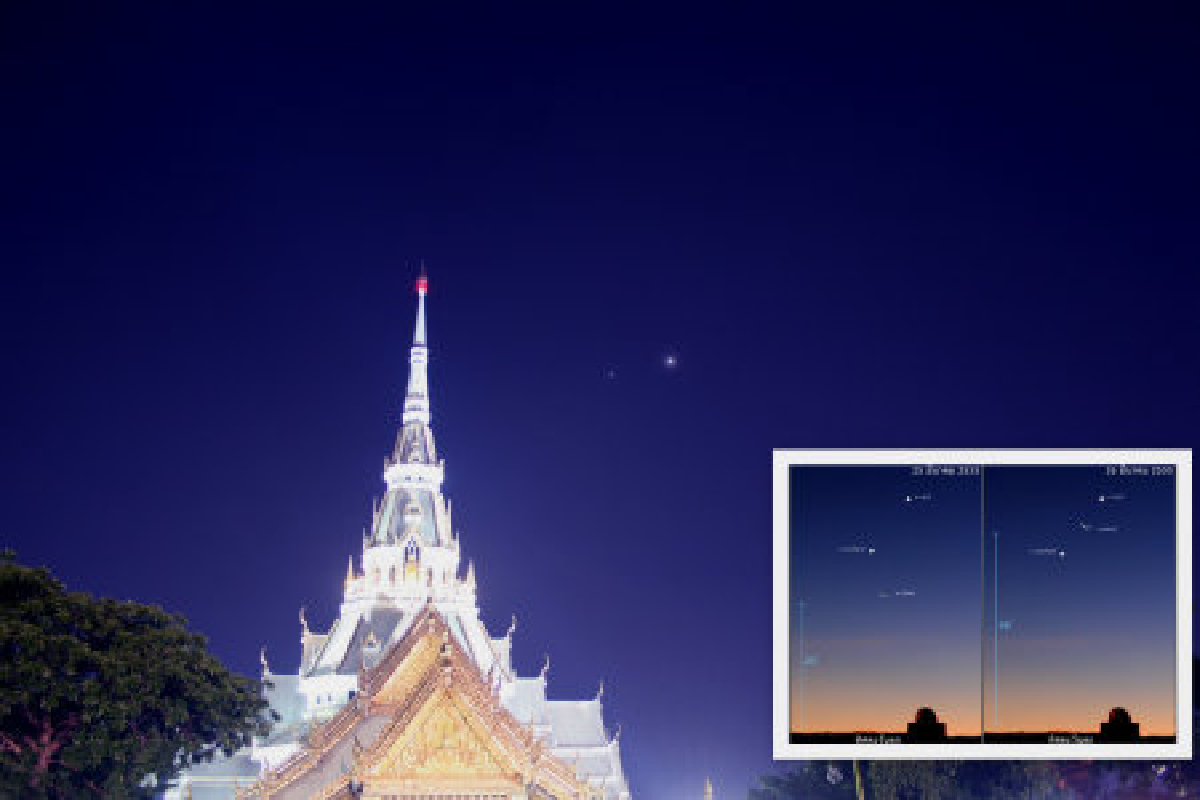 ลุ้นเฝ้าชมปรากฏการณ์พระจันทร์ยิ้ม ลุ้นเฝ้าชมปรากฏการณ์พระจันทร์ยิ้ม