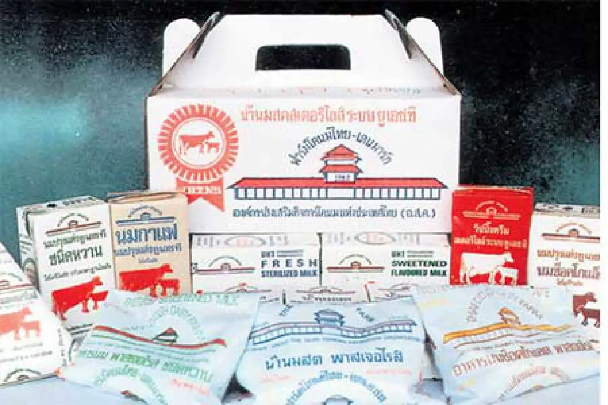 มหัศจรรย์แห่งนมโค