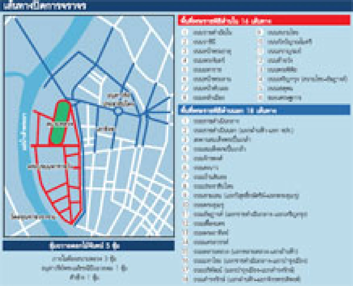 ปิดเส้นทางจราจร พระราชพิธีพระราชทานเพลิง