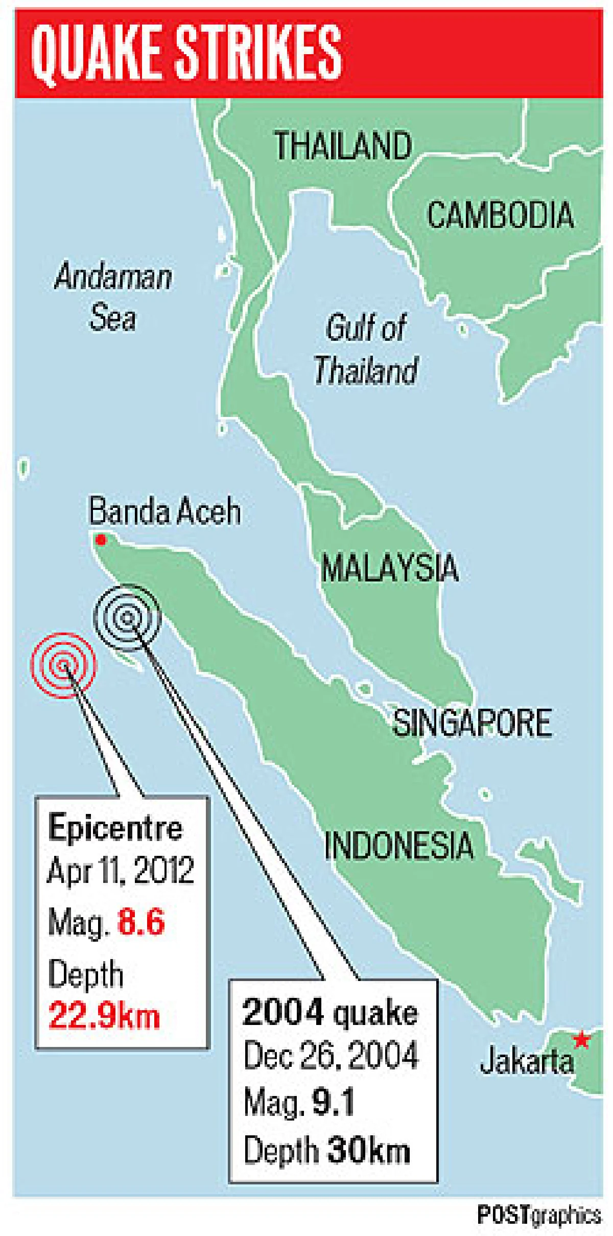 Tsunami fears return