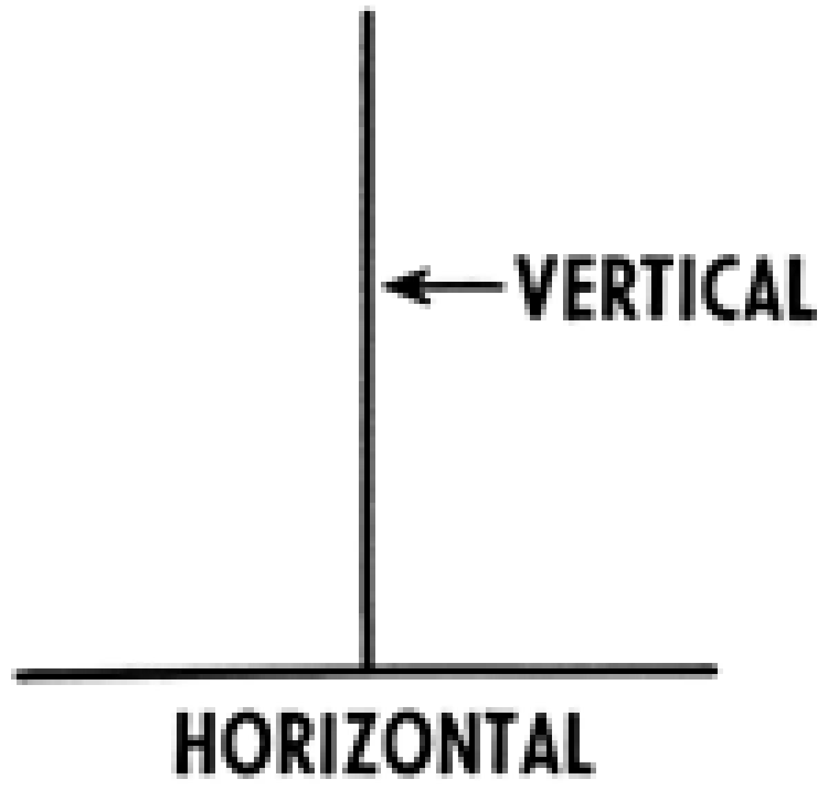 horizontal / vertical