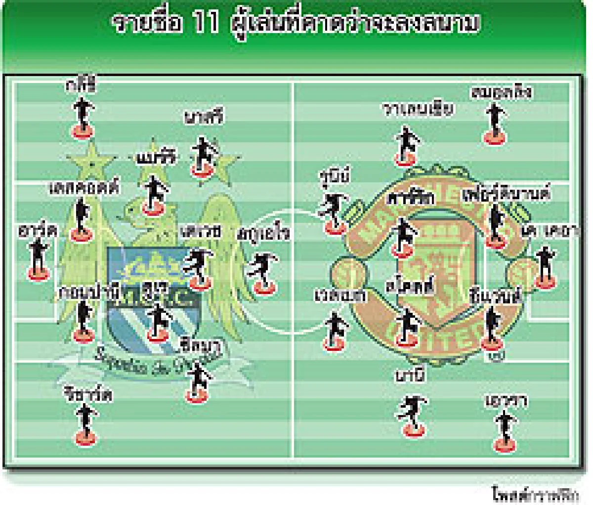 เรือ-ผี แมตช์นี้จัดเต็ม