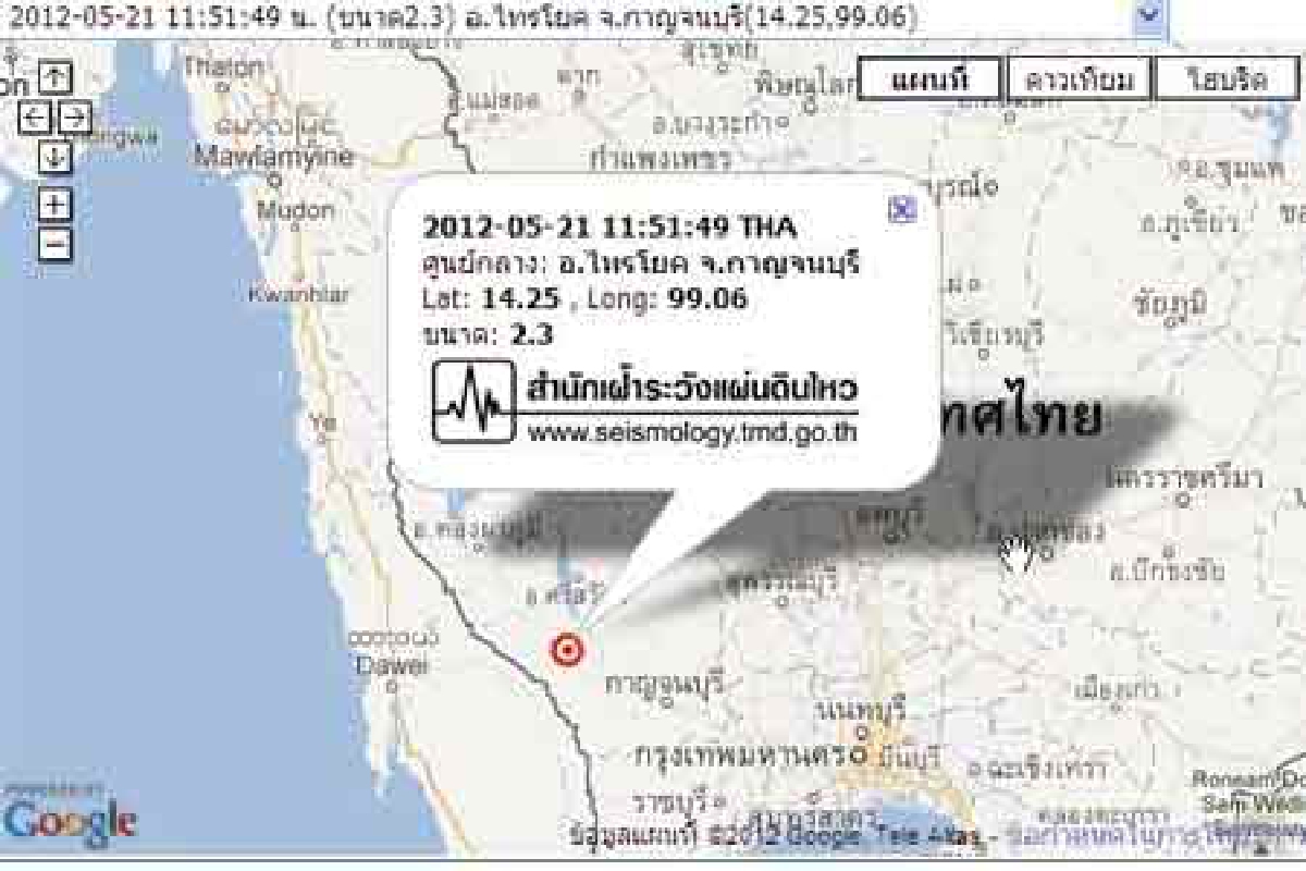 กาญจน์เจอดินไหวเขย่าที่ไทรโยค กาญจน์เจอดินไหวเขย่าที่ไทรโยค